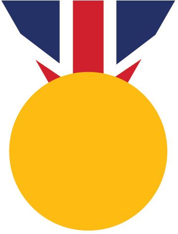 British Senior Outdoor Champion 2015: LJ